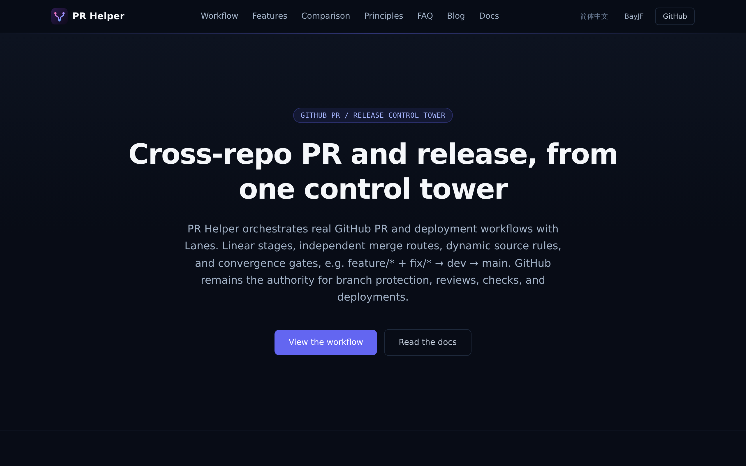 PR Helper product preview