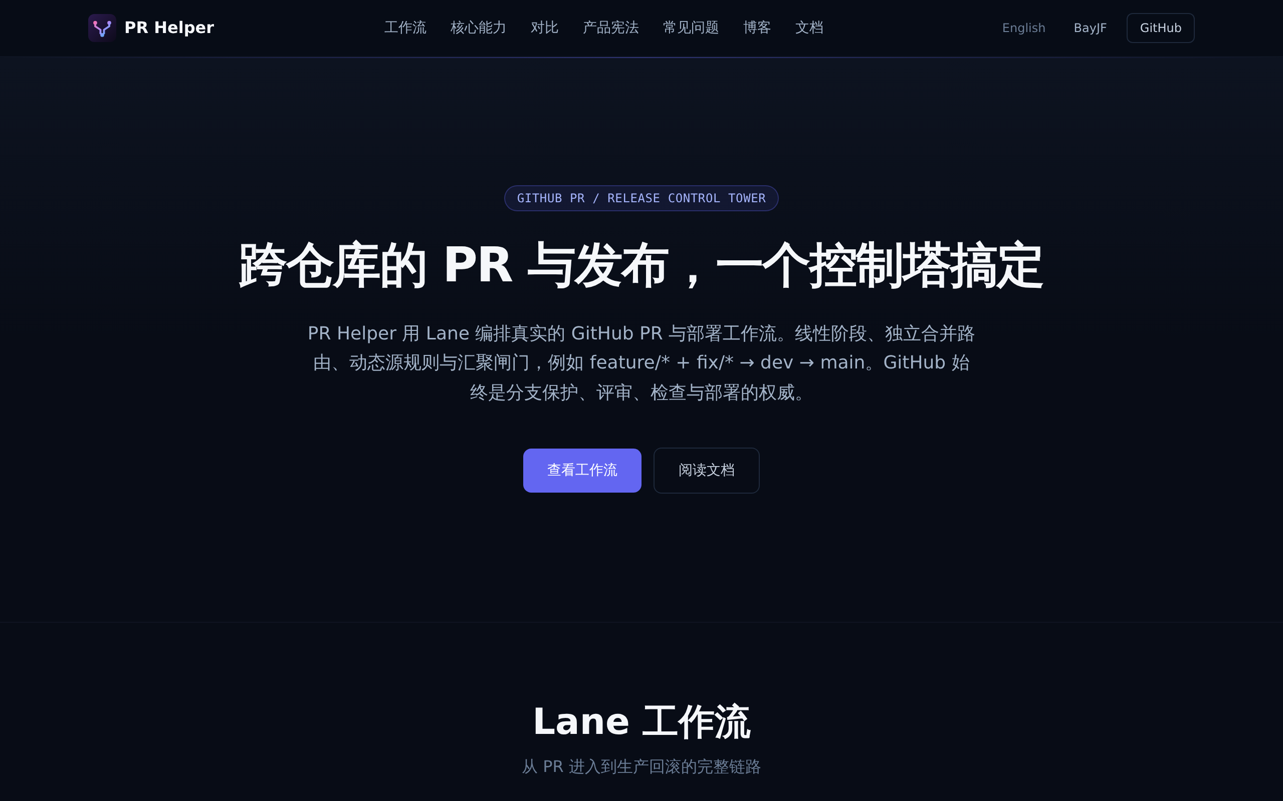 PR Helper 产品预览